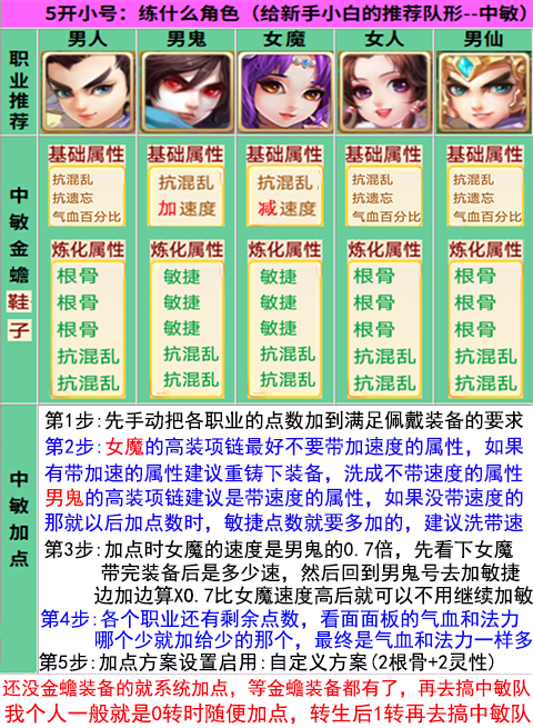 队伍搭配：五开小号组合建议13
